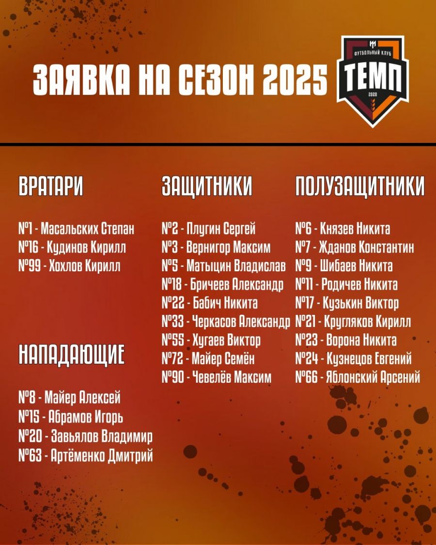 Заявка ФК "Темп" на сезон-2025