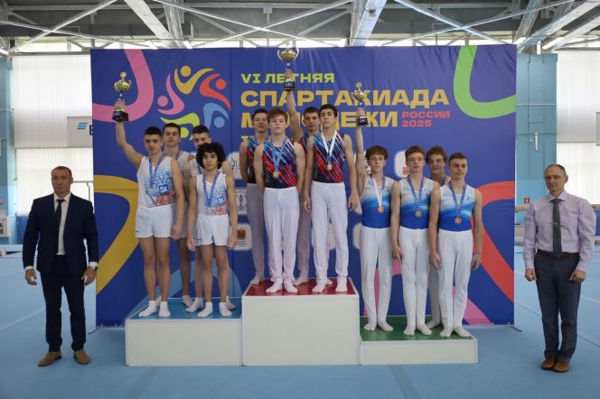 Фото: СШОР Кузбасса по спортивной гимнастике