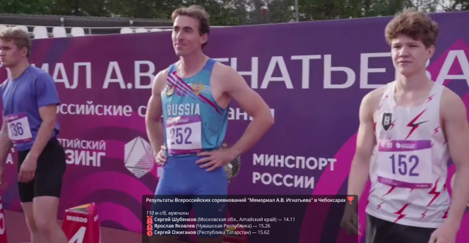 Сергей Шубенков открыл сезон победой в Чебоксарах на Мемориале Ардалиона Игнатьева 