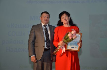 Сказки ферзей и слонов