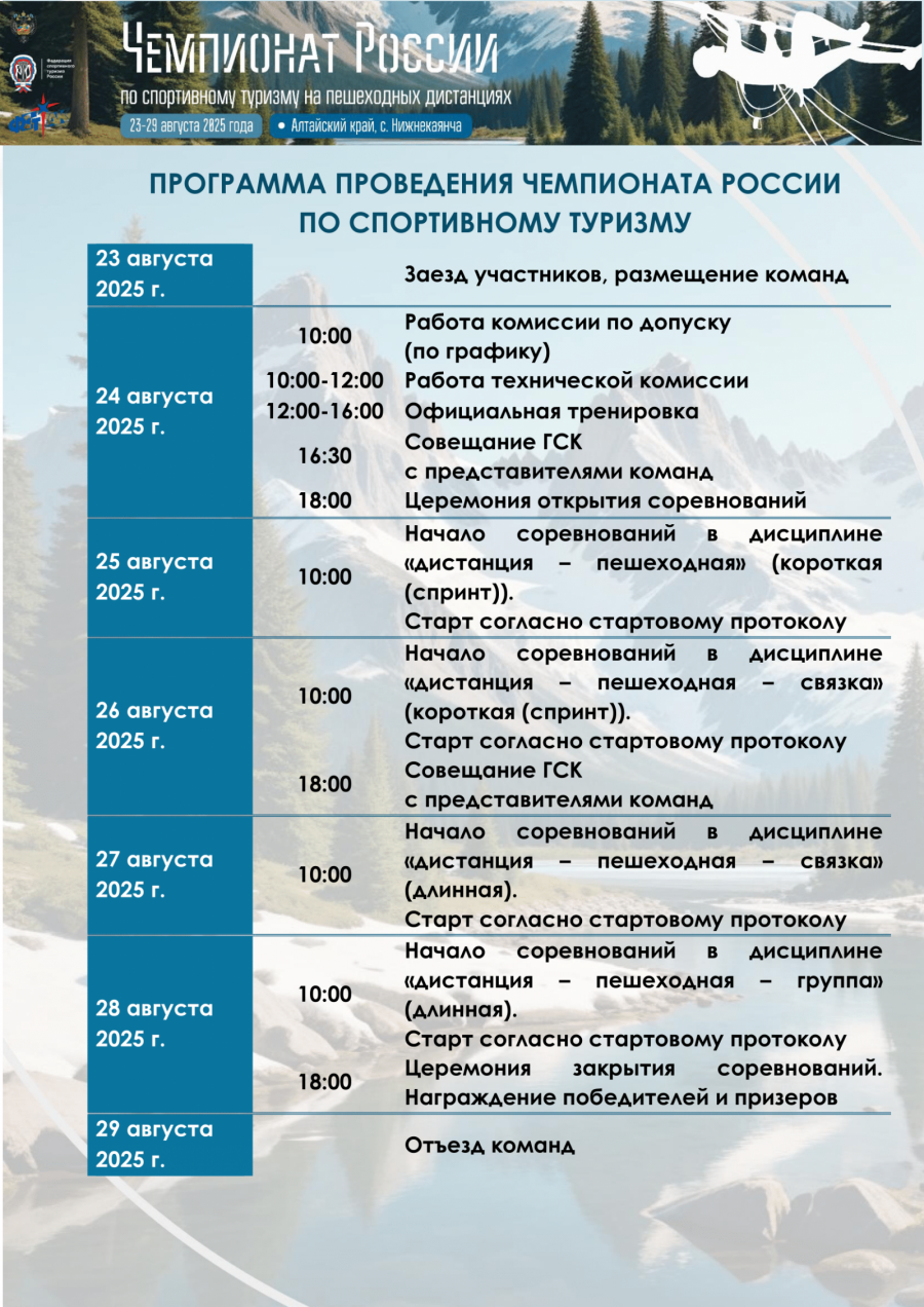 20-28 августа. Алтайский район, с. Нижнекаянча. Первенство и чемпионат России по спортивному туризму на пешеходных дистанциях