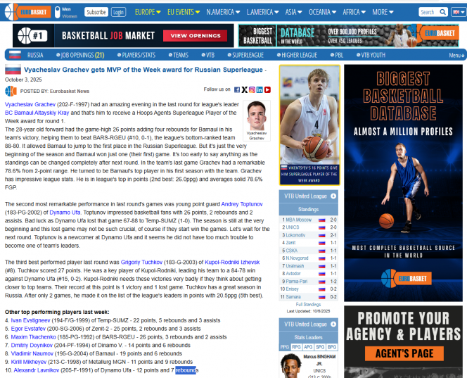 Скриншот статьи на eurobasket.com