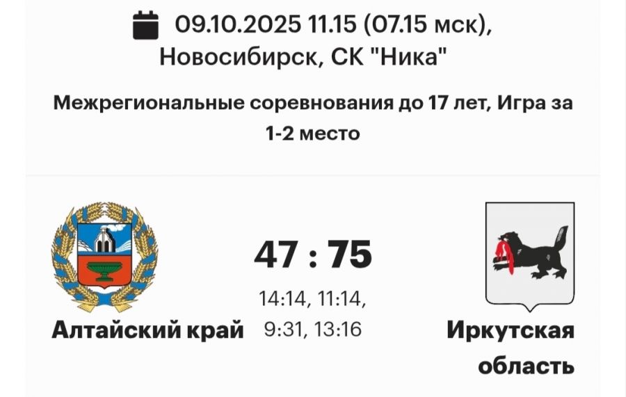 Фото предоставлено участниками соревнований