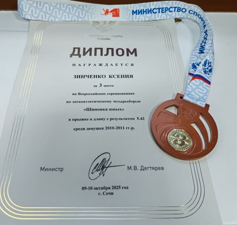 Фото участников соревнований