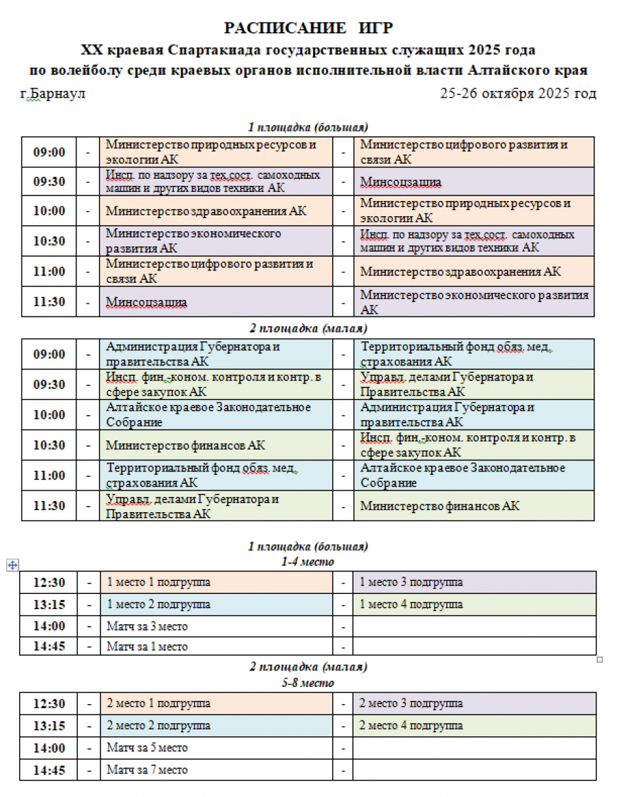25 октября. Барнаул. ФОК Краевой СШОР. XX краевая Спартакиада госслужащих. Волейбол. Турнир среди краевых ведомств