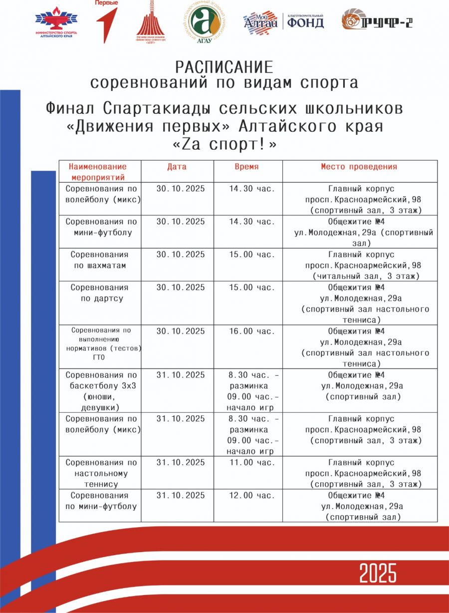 30-31 октября. Барнаул. АГАУ. Финал Спартакиады сельских школьников «Движения первых» Алтайского края «Za спорт!»