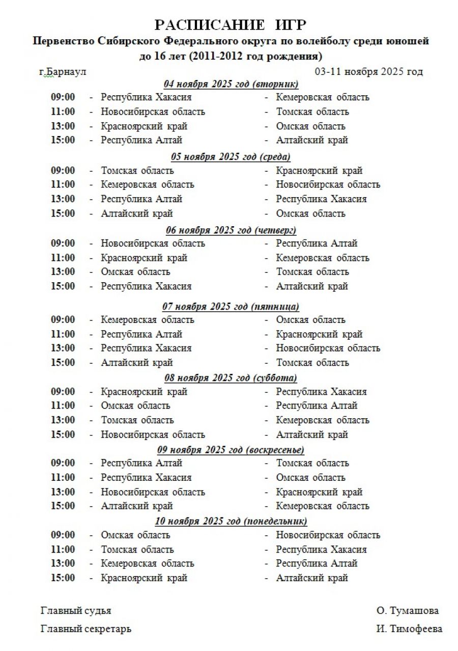 4-10 ноября. Барнаул. ФОК Краевой СШОР. Первенство Сибири. Юноши до 16 лет