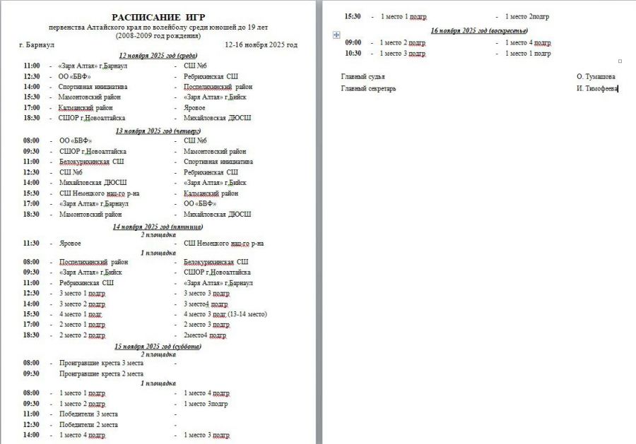 12-16 ноября. Барнаул. ФОК Краевой СШОР. Первенство Алтайского края среди юношей до 19 лет