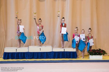 Дарина Лямина – победительница, Алина Перфильева – призёр III международного турнира «DALIA KUTKAITE CUP» в Литве.