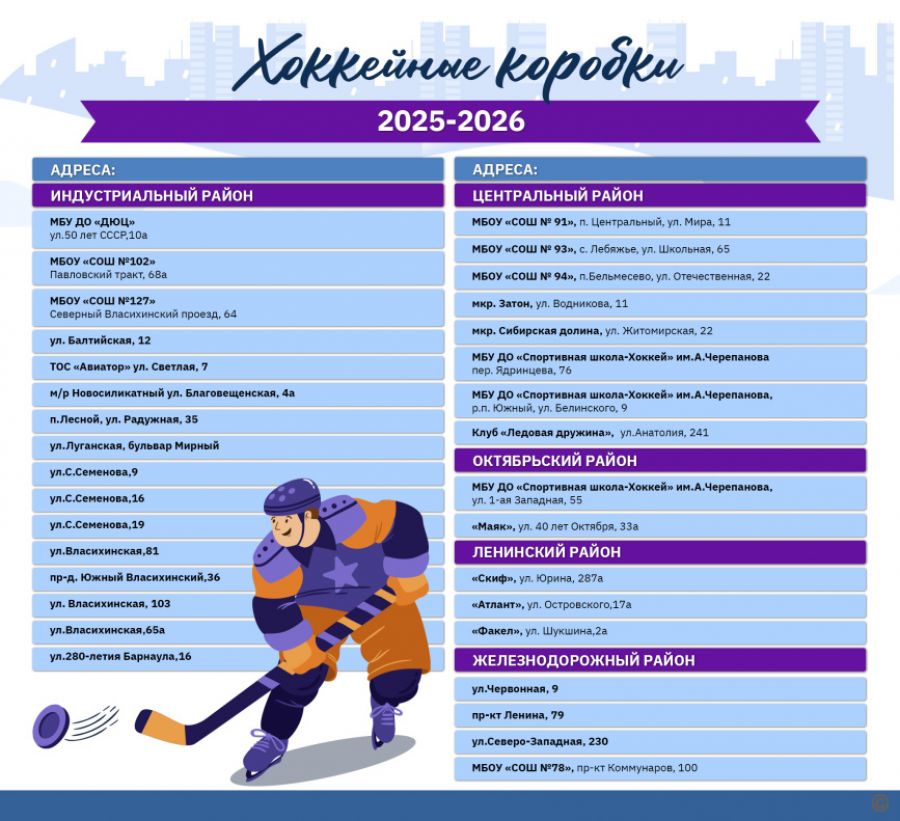 Фото: сайт города Барнаула