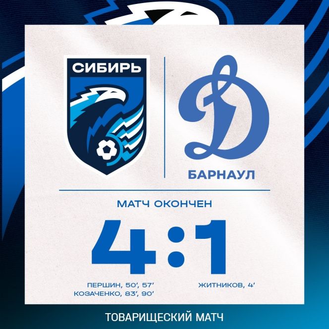 Графика: ФК "Сибирь"