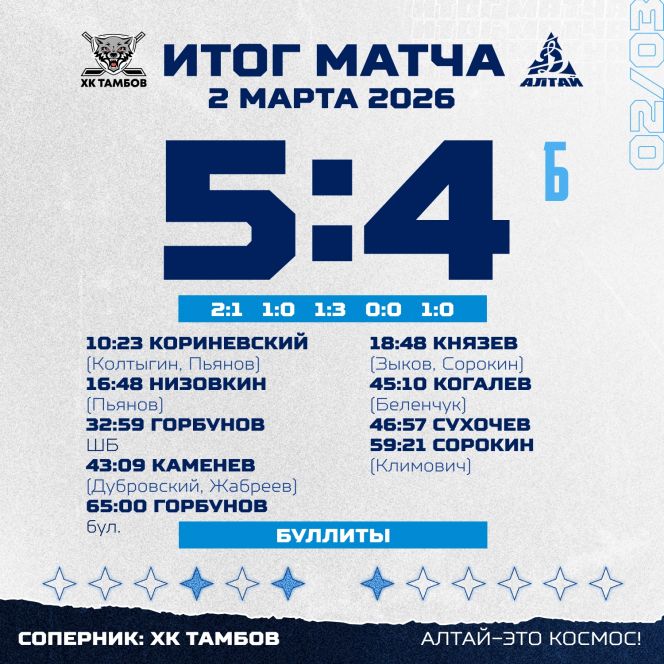 Иллюстрация: пресс-служба ХКДА