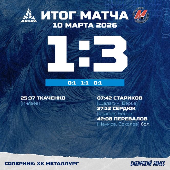 ХК «Динамо-Алтай» проиграл дома новокузнецкому «Металлургу» со счётом 1:3