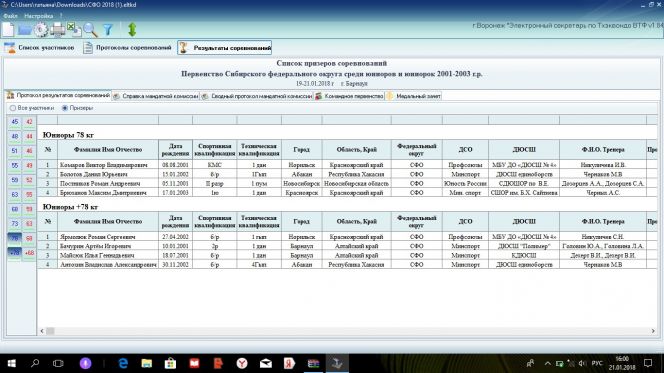 В Барнауле завершилось первенство Сибирского федерального округа среди юниоров и юниорок 2001-2003 годов рождения.