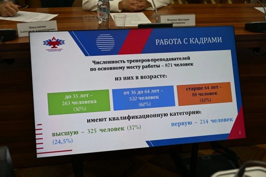 Фото: сайт АКЗС 