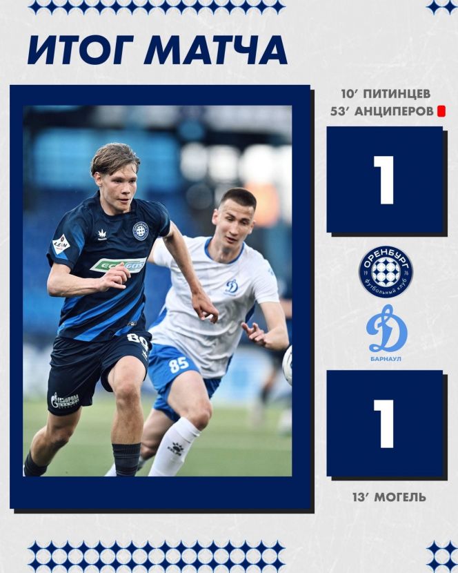 Фото: ФК "Оренбург-2"