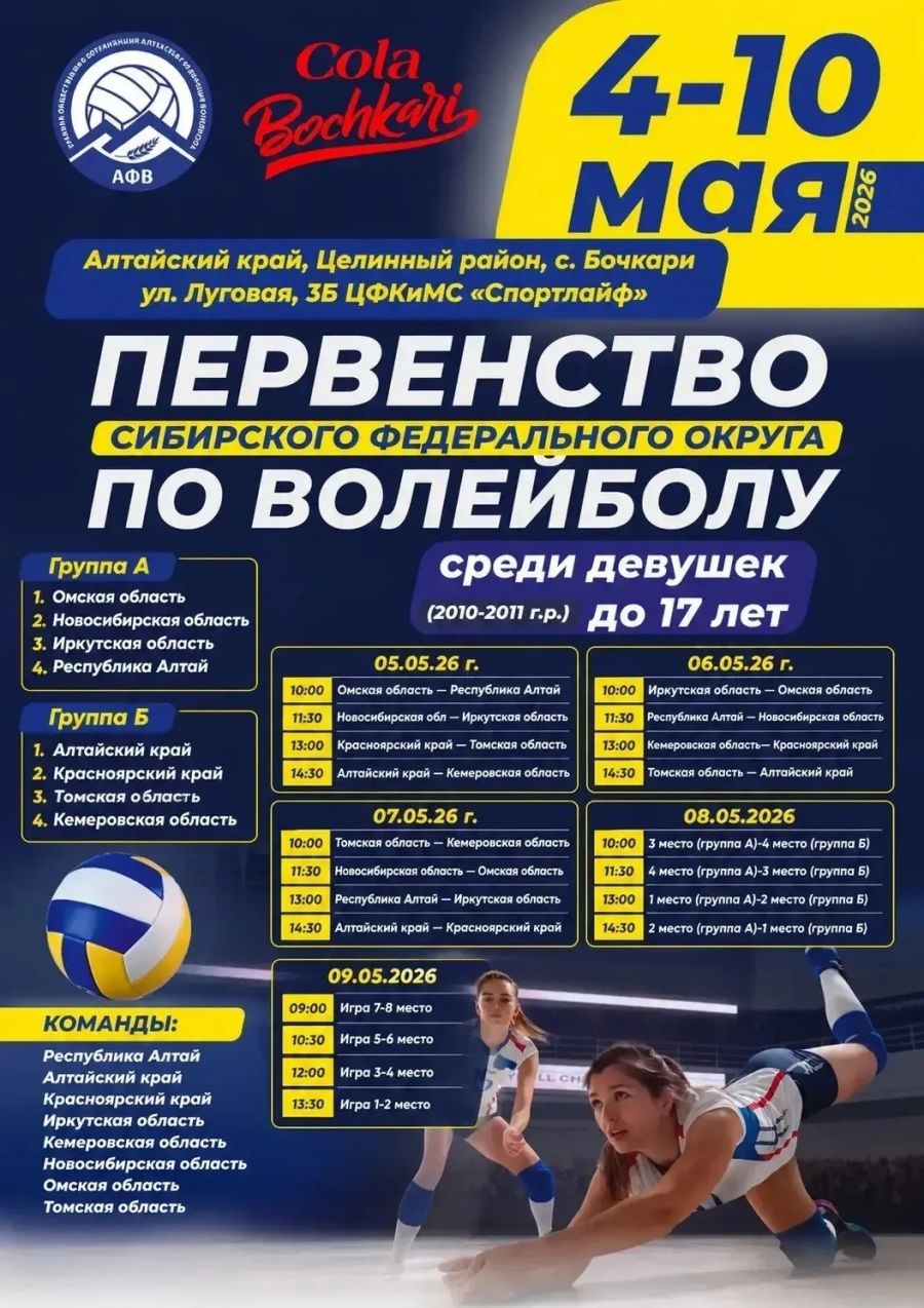 5-9 мая. Бочкари. СК «Спорт лайф». Первенство Сибири среди девушек до 17 лет