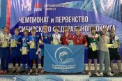 В краевой столице завершились чемпионат и первенство Сибири по подводному спорту