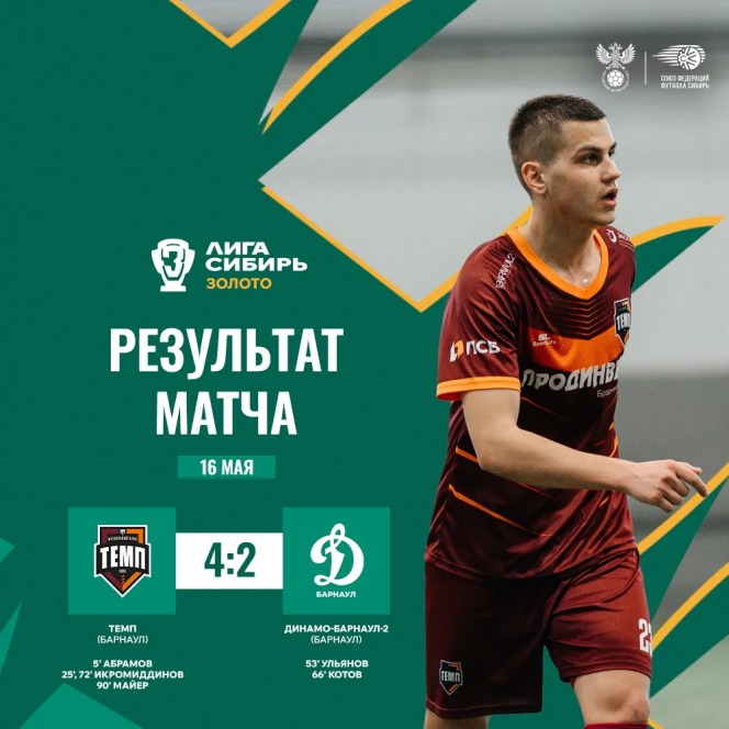 Иллюстрация: Союз федераций футбола "Сибирь"