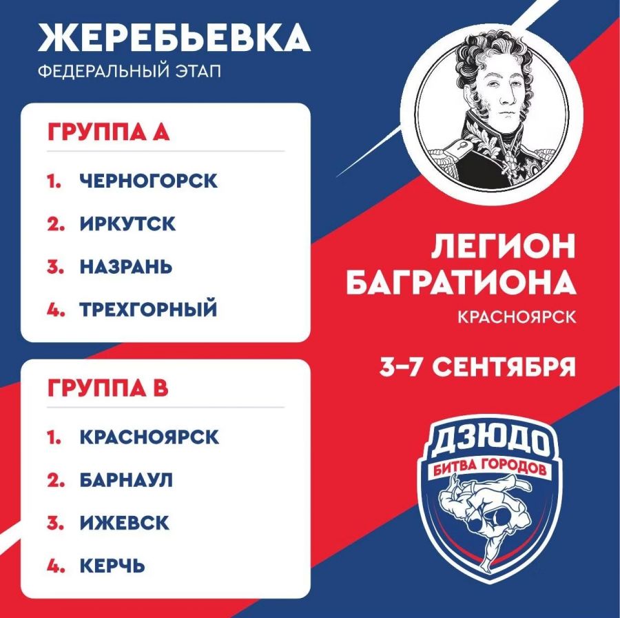Фото: Федерация дзюдо России
