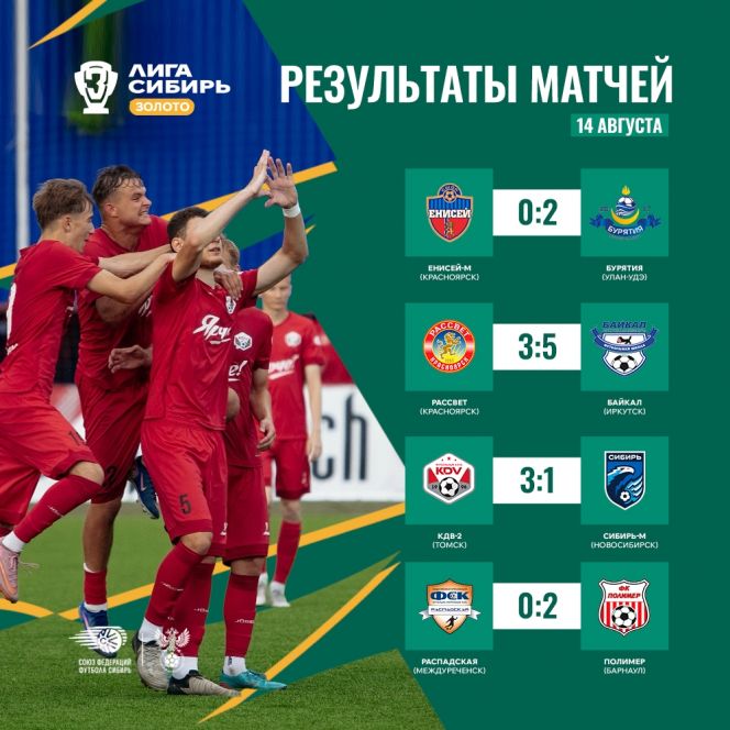 Иллюстрация: СФФ "Сибирь"