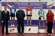 На XII межрегиональном турнире «Динамо — детям» в Абакане теннисисты региона завоевали три медали