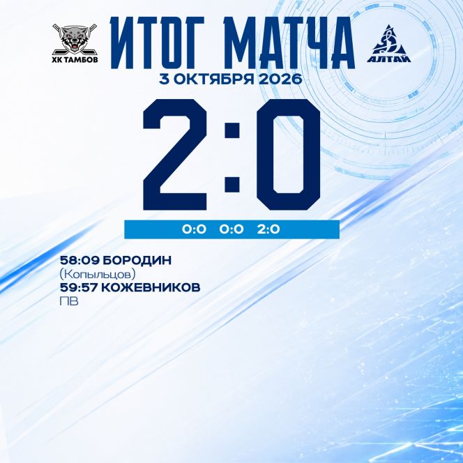Вновь поражение.  «Динамо-Алтай» в гостевом матче ВХЛ уступил "Тамбову" - 0:2
