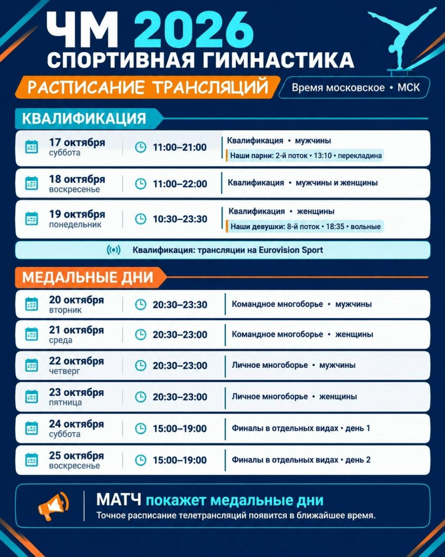 Фото: группа во ВКонакте «Спортивная гимнастика – сборная России»