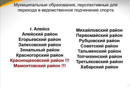 Состоялась расширенная коллегия управления спорта и молодёжной политики Алтайского края