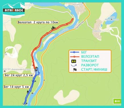 «Altai3race Duathlon»