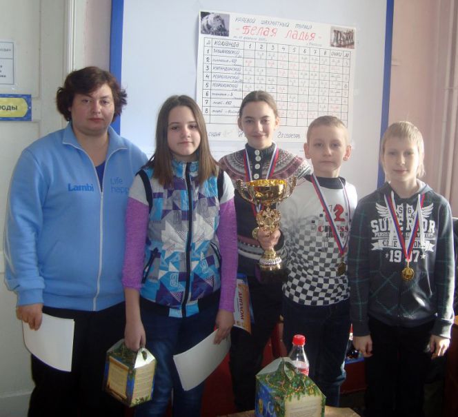 Команда барнаульской гимназии №42 – победитель краевого финала турнира «Белая ладья».