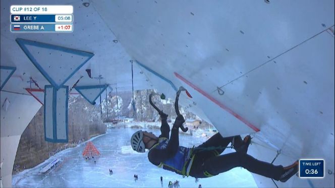 Алтайский ледолаз Антон Гребенников занял шестое место на этапе Кубка мира в Китае