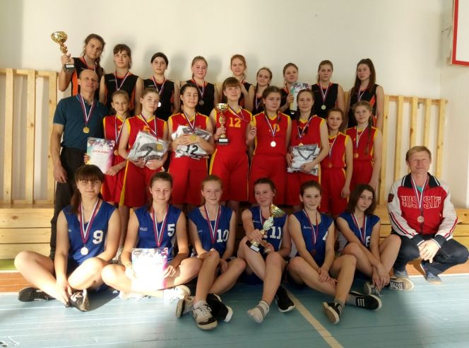 ШБЛ "КЭС-Баскет". Дивизион "Северо-Восток"