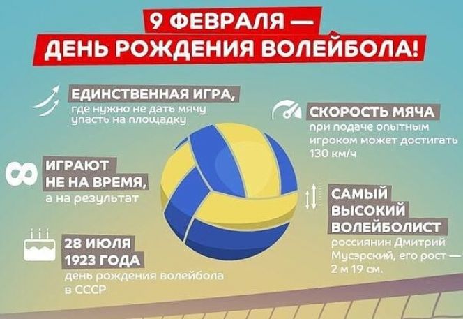 9 февраля - День рождения волейбола