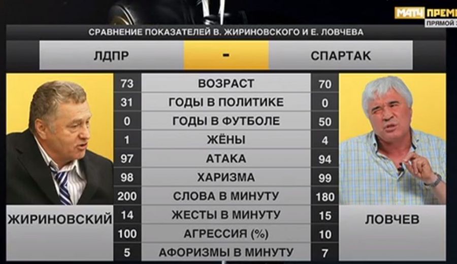 Меламед приглашает в гости 