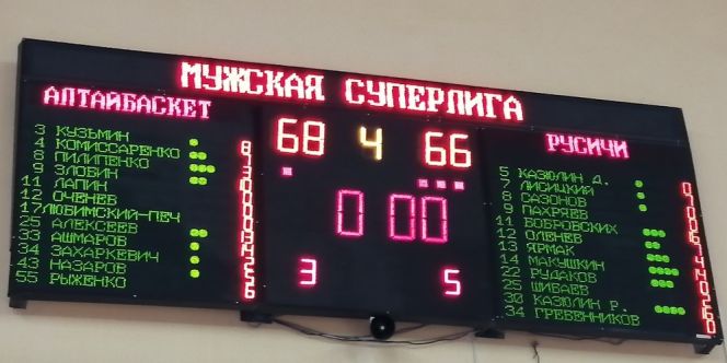 «АлтайБаскет» дома вырвал победу у «Русичей» из Курска - 68:66 