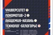 Утверждено расписание заключительных домашних матчей "Университета" в Высшей лиге "А"