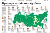 Просторы алтайского футбола. Где играют воспитанники региональных футбольных школ (инфографика)