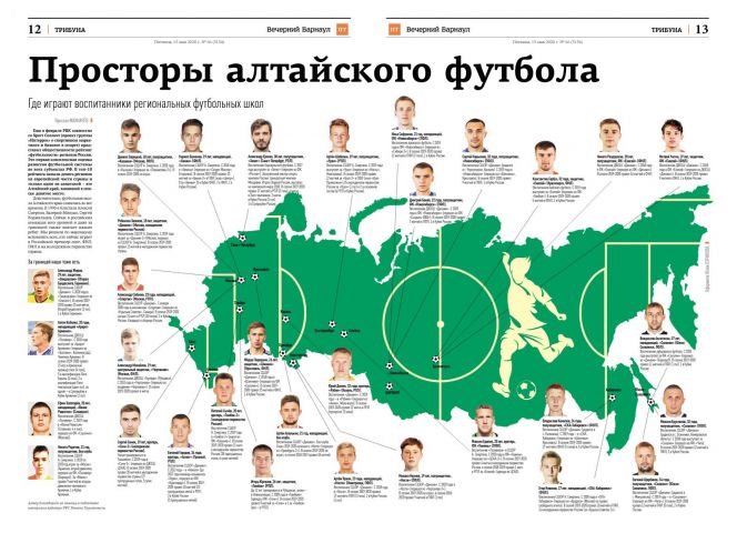 Чтобы прочитать все подписи, надо скачать файл - ссылка "Просторы алтайского футбола. Карта для скачивания".