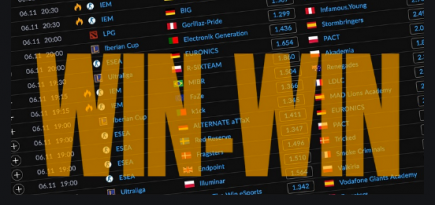 Виды ставок на киберспорт: советы и тактики
