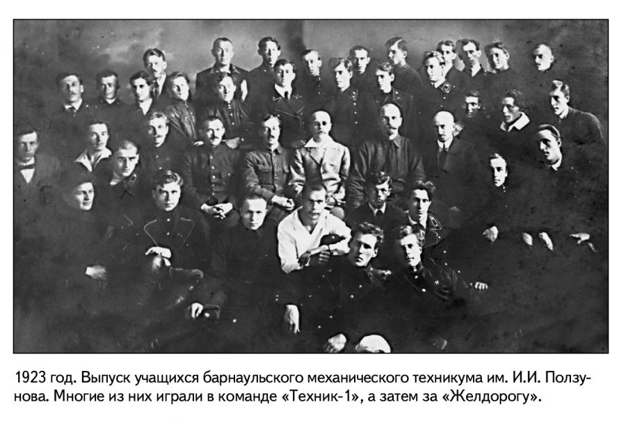 Сибирская, красная, своя. 100 лет назад в Омске прошёл первый межрегиональный футбольный турнир