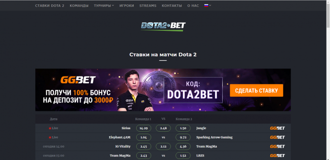 В «Dota 2» планируют улучшить Аганимы, ведь сейчас они малоэффективны