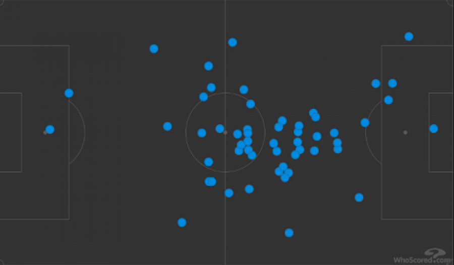 Карта касаний Жиго в матче 9-го тура РПЛ против «Тамбова» (2:0). Фото whoscored.com