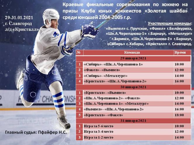 29-31 января. Славгород. ЛДС "Кристалл". Краевой финал турнира "Золотая шайба" среди хоккеистов 2004-2005 г.р.