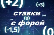 Что такое фора в ставках на спорт?