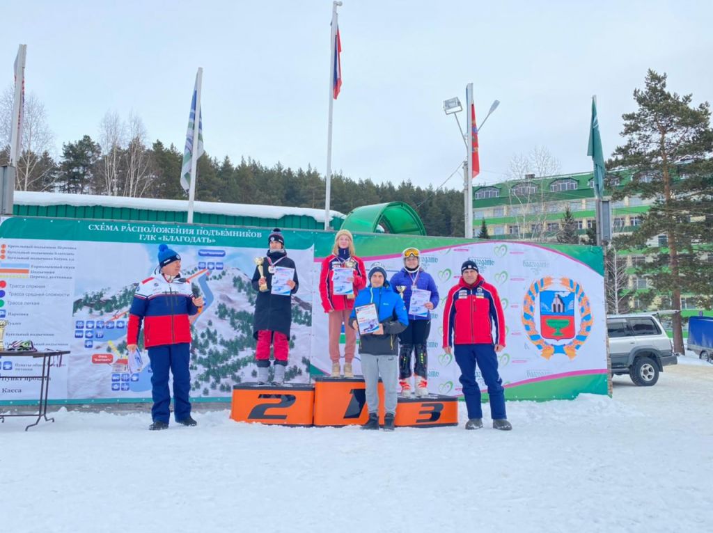 Спорт алтайский край. Кубок губернатора лыжи. Кубок губернатора горнолыжка. Спортсмены Алтайского края. Кубок губернатора Краснодарский край лыжи.