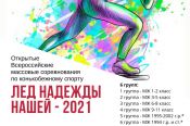 20 февраля. Рубцовск. СШ "Спарта". Всероссийские массовые соревнования «Лед надежды нашей–2021»