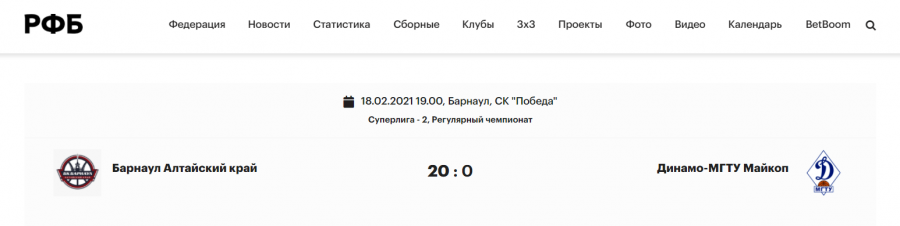 "Динамо-МГТУ" за неявку на матч мужской Суперлиги-2 с БК "Барнаул" засчитано техническое поражение