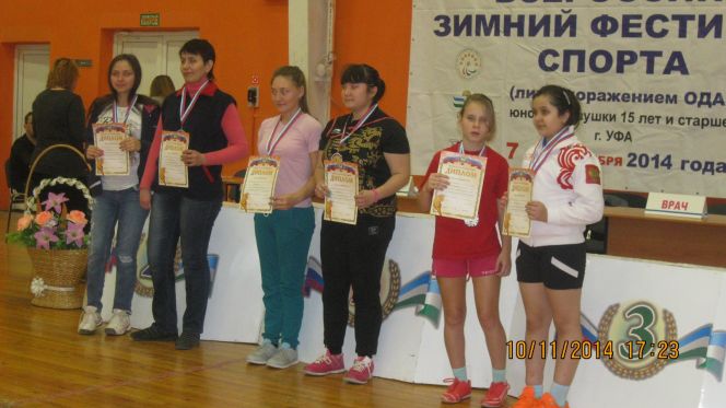 Алтайские спортсмены - победители и призёры Всероссийской зимней спартакиады детей с поражением опорно-двигательного аппарата.